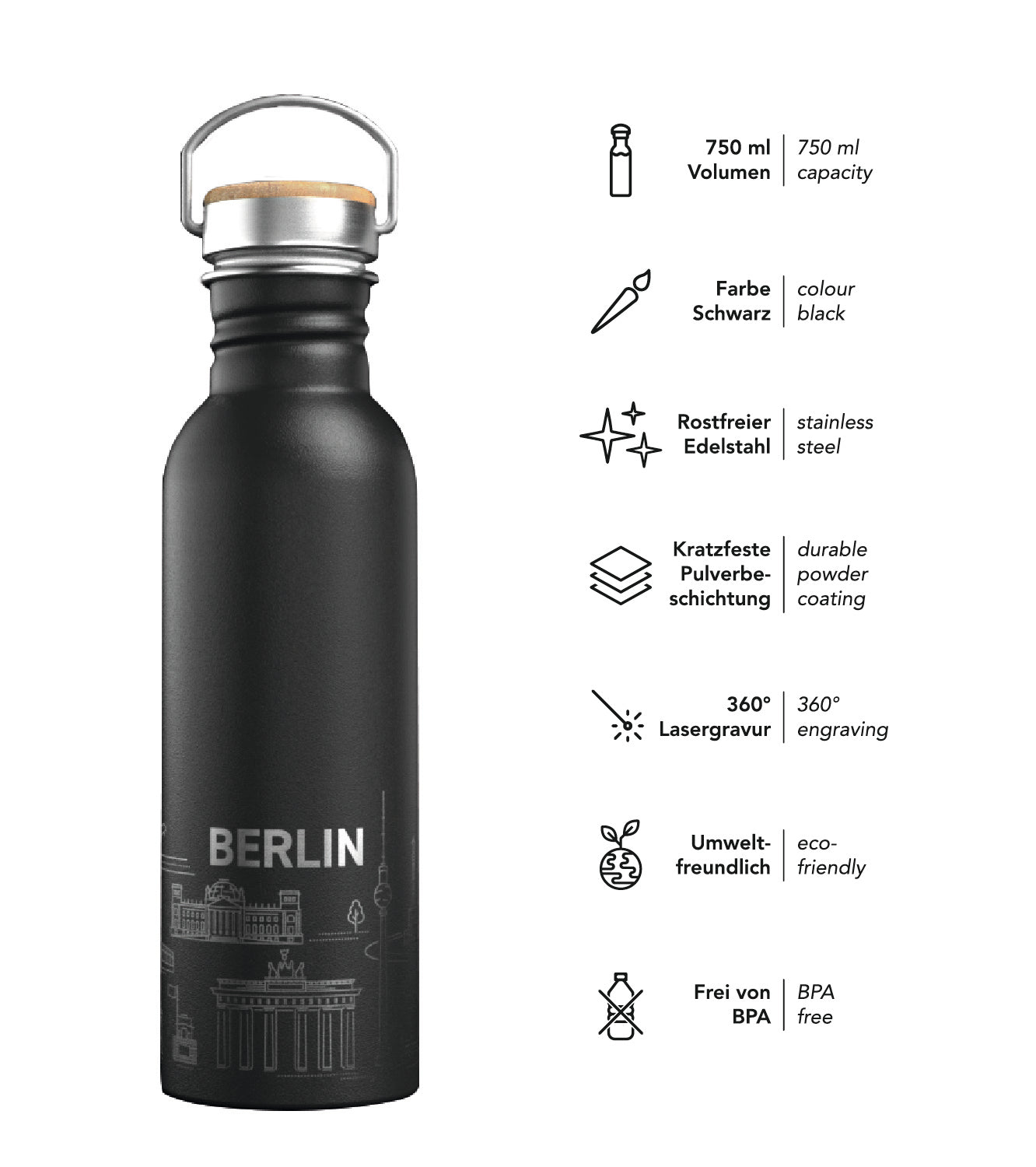 citybottle Berlin