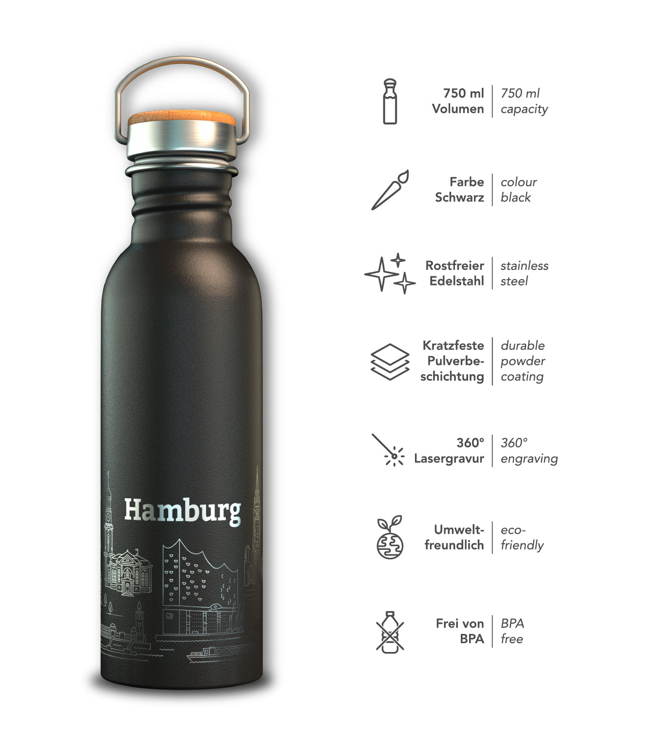 citybottle Hamburg