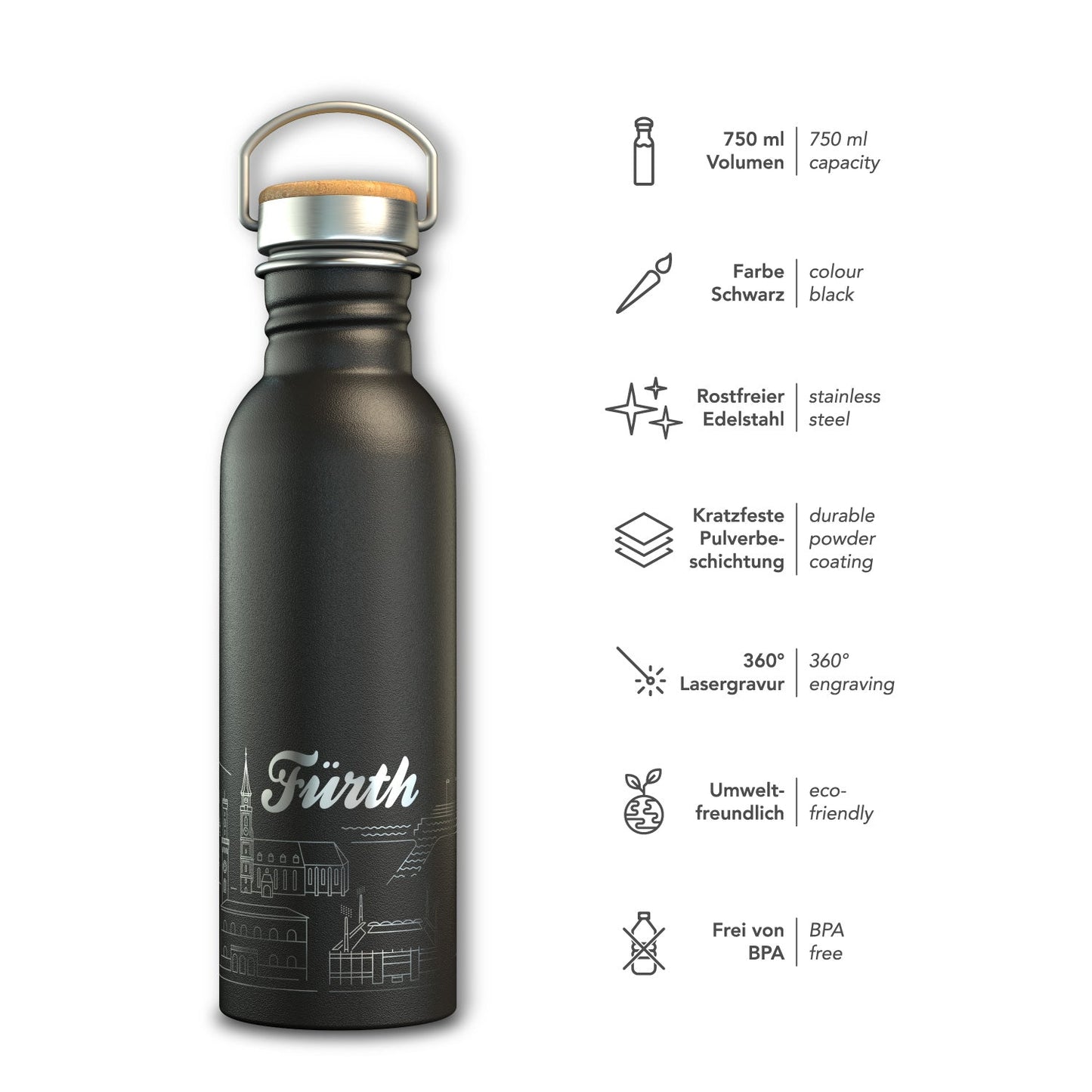 citybottle Fürth