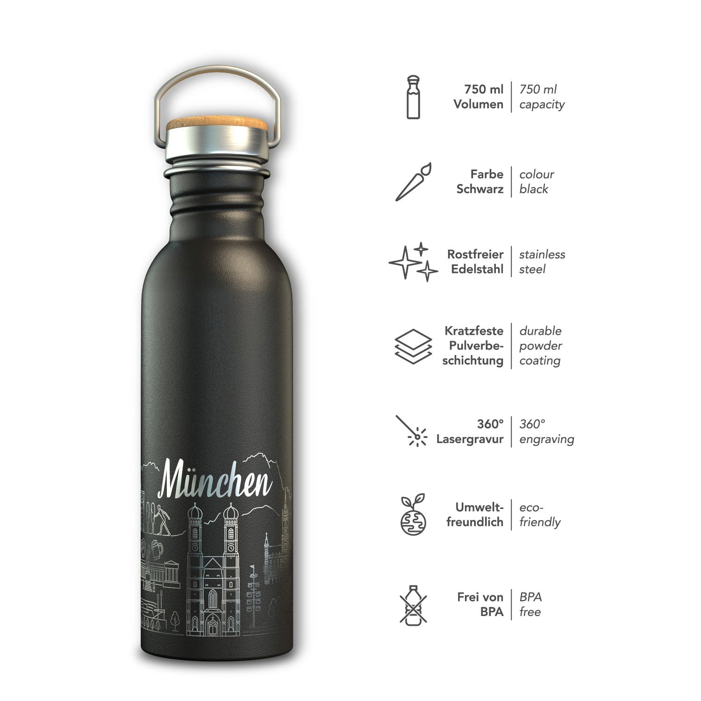 citybottle München